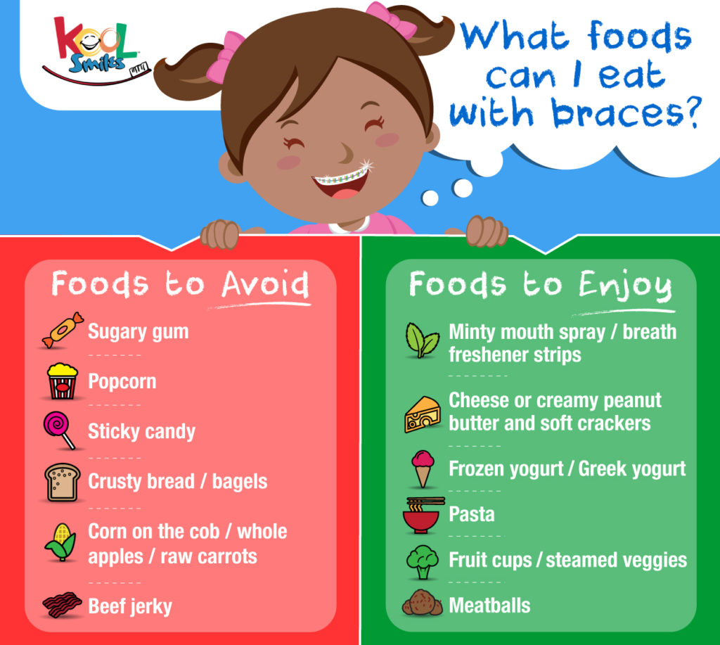 pros-and-cons-of-braces-behind-the-teeth-kool-smiles